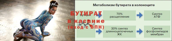 а пвп мука Гусев